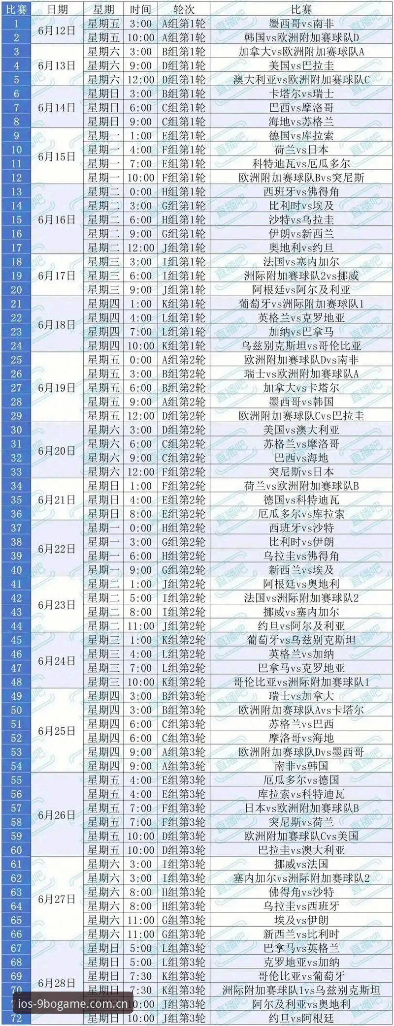 2026世界杯观赛体验深度评测：签证危机下的冷场阴影